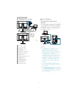 Предварительный просмотр 7 страницы Philips Brilliance 272P4 User Manual