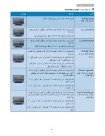 Preview for 22 page of Philips BRILLIANCE 273P3 (Arabic) Manual