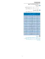 Preview for 28 page of Philips BRILLIANCE 273P3 (Arabic) Manual