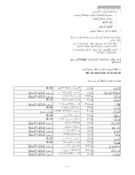 Preview for 40 page of Philips BRILLIANCE 273P3 (Arabic) Manual