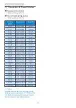 Preview for 25 page of Philips Brilliance 279P1 User Manual