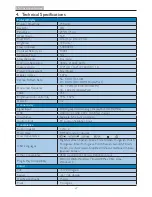 Предварительный просмотр 29 страницы Philips Brilliance 288P6 User Manual