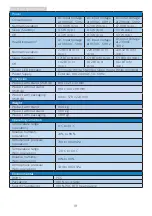 Preview for 20 page of Philips Brilliance 349P7 User Manual