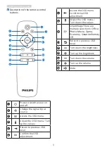 Предварительный просмотр 13 страницы Philips Brilliance 438P1 Manual