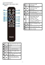 Preview for 11 page of Philips Brilliance 439P1 User Manual