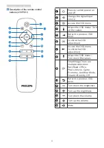 Preview for 13 page of Philips Brilliance 439P9 User Manual