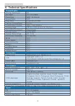 Preview for 21 page of Philips Brilliance 498P9 User Manual