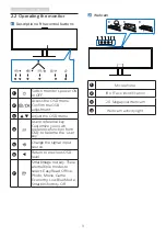 Предварительный просмотр 11 страницы Philips Brilliance 499P9 User Manual