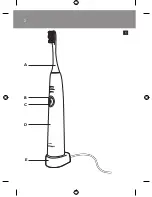 Preview for 2 page of Philips Brilliance 500P30 User Manual