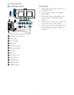 Предварительный просмотр 7 страницы Philips Brilliance BDM3470UP User Manual