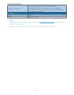 Preview for 19 page of Philips Brilliance BDM4350 User Manual