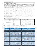 Preview for 33 page of Philips Brilliance BDM4350 User Manual