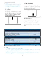 Предварительный просмотр 30 страницы Philips Brilliance C221S3 User Manual