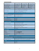 Preview for 32 page of Philips Brilliance C240P4 User Manual