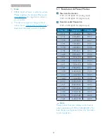 Preview for 33 page of Philips Brilliance C240P4 User Manual