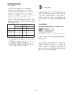 Preview for 40 page of Philips Brilliance C240P4 User Manual