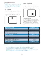 Preview for 42 page of Philips Brilliance C240P4 User Manual