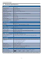 Preview for 18 page of Philips Brilliance S221C3 User Manual