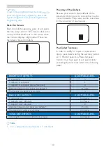 Preview for 32 page of Philips Brilliance S221C3 User Manual