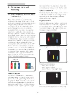 Preview for 31 page of Philips Brilliance S221C4 User Manual