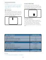 Preview for 32 page of Philips Brilliance S221C4 User Manual