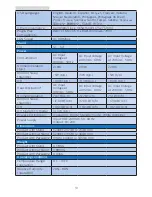 Предварительный просмотр 21 страницы Philips Brilliance S221C7 User Manual