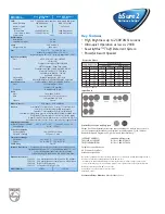 Preview for 2 page of Philips bSure SV2 Brilliance LC3136 Specifications