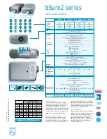 Preview for 6 page of Philips bSure2 Brochure & Specs