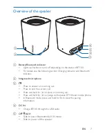 Предварительный просмотр 9 страницы Philips BT100 User Manual