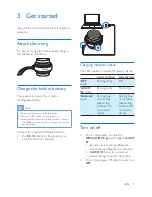 Предварительный просмотр 7 страницы Philips BT2000 User Manual