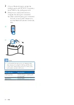 Preview for 12 page of Philips BT2110 User Manual