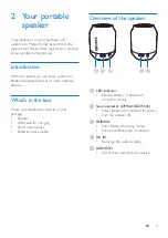 Preview for 5 page of Philips BT25 User Manual