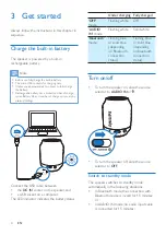 Preview for 6 page of Philips BT25 User Manual