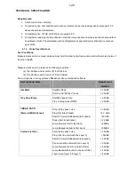 Предварительный просмотр 23 страницы Philips BT2500B/W-00 Service Manual