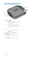 Preview for 6 page of Philips BT2600 User Manual