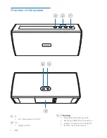 Предварительный просмотр 6 страницы Philips BT3000 User Manual