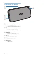 Preview for 5 page of Philips BT3500 User Manual