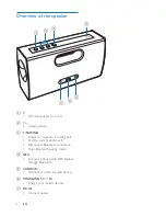 Preview for 6 page of Philips BT4000 User Manual