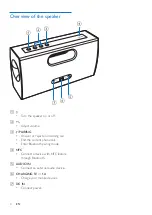 Предварительный просмотр 6 страницы Philips BT4080 User Manual