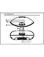 Предварительный просмотр 3 страницы Philips BT4200 User Manual