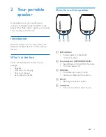 Предварительный просмотр 5 страницы Philips BT50 User Manual