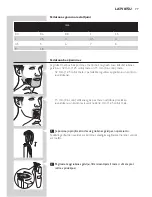 Предварительный просмотр 77 страницы Philips BT5260 User Manual