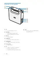 Предварительный просмотр 6 страницы Philips BT5580 User Manual