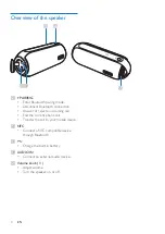 Preview for 6 page of Philips BT6000C37 User Manual