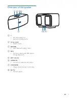 Предварительный просмотр 7 страницы Philips BT7500B User Manual