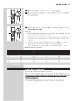 Preview for 21 page of Philips BT9280 User Manual