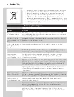 Preview for 24 page of Philips BT9280 User Manual