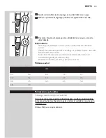 Preview for 43 page of Philips BT9280 User Manual