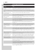 Preview for 46 page of Philips BT9280 User Manual