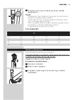 Preview for 63 page of Philips BT9280 User Manual